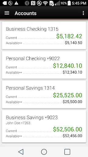 First Citizens Bank Mobile