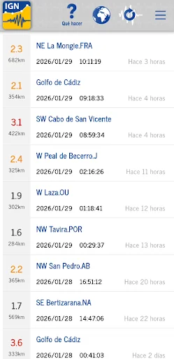 IGN Terremotos