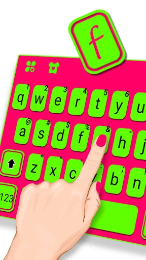 Fluorescent Chat Keyboard Back
