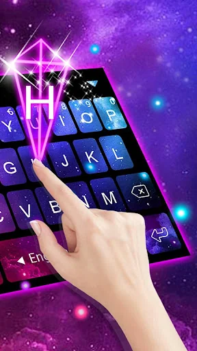Galaxy 3d Hologram Keyboard Th screenshot 2