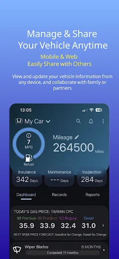 iCar99 Fuel, Maint & Backup