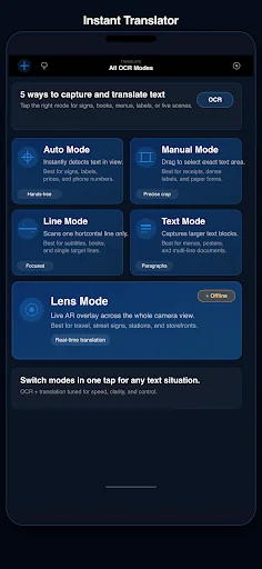 Instant Translator Camera OCR