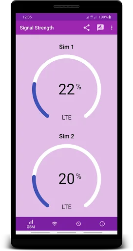 Signal Strength