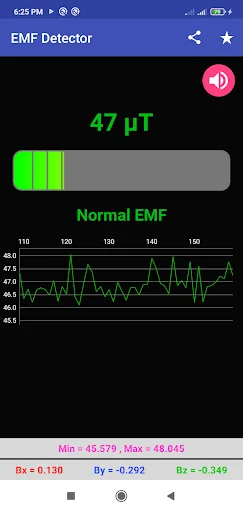 EMF Detector