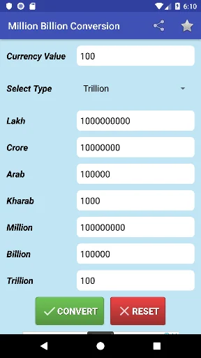 Million Billion Converter