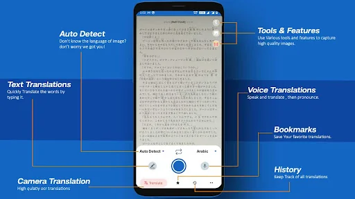 Camera Translator: Photo, OCR screenshot 2