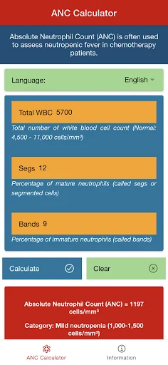 Absolute Neutrophil Count