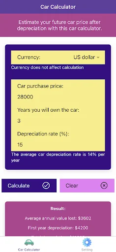Car Depreciation Calculator