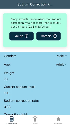 Hyponatremia Calculator