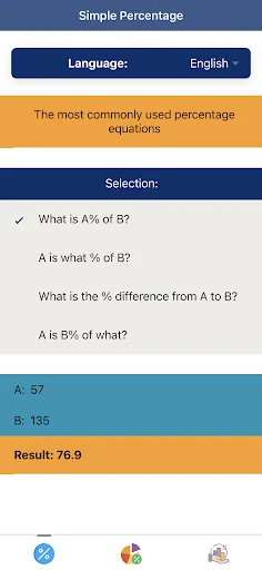 Percentage Calculator Plus