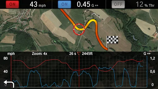 M Performance Drive Analyser screenshot 4