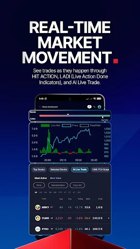IPOT Investasi & Trading Saham screenshot 2