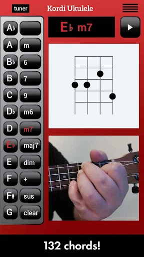 Kordi Ukulele