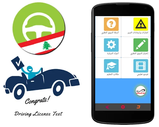 Lebanese Driving License Test