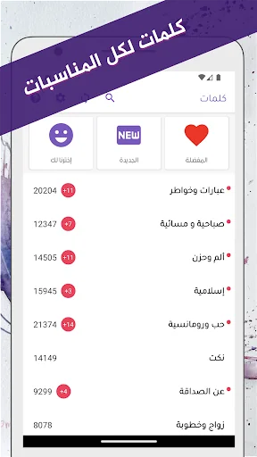 كلمات - منشورات و عبارات