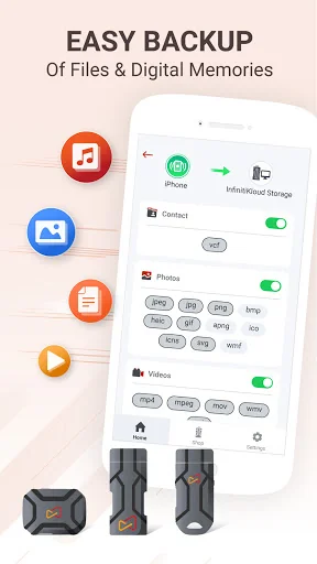 InfinitiKloud - Backup & Resto