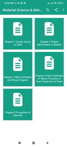 Material Science & Metallurgy