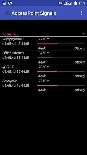 Wifi Signal Strength Meter