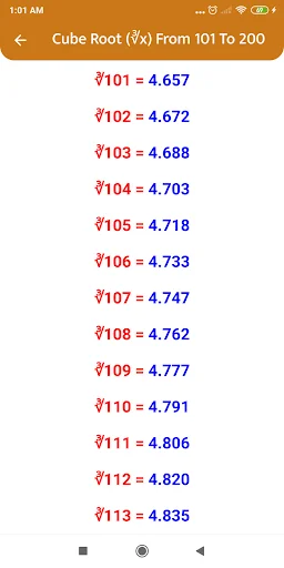 Square, Cube, Root & Factorial screenshot 4
