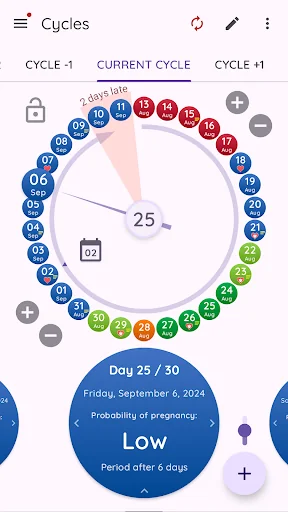 Ovulation Tracker & Fertility screenshot 1