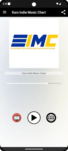 Euro Indie Music Chart