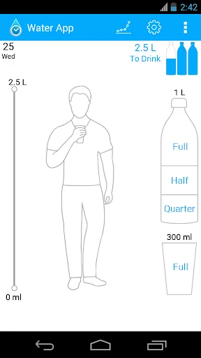 Water App (Reminder & Tracker) screenshot 1