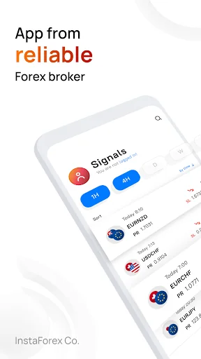 Forex Signals - Buy and Sell