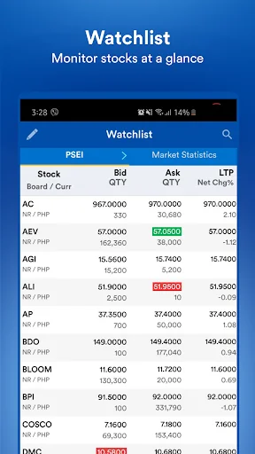 BDO Securities Mobile App