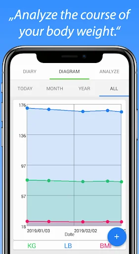 Body Weight Diary screenshot 3