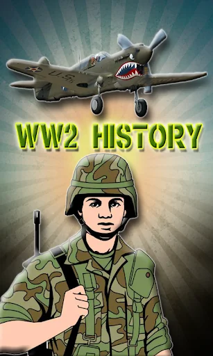 WW2 History Knowledge Quiz