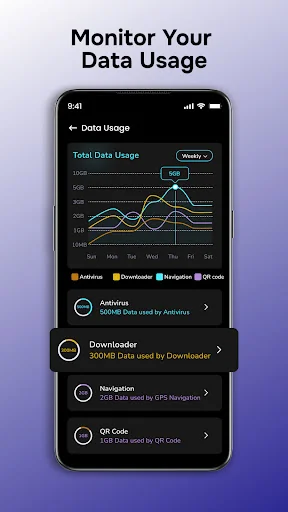 Internet Fast Speed Test Meter screenshot 4