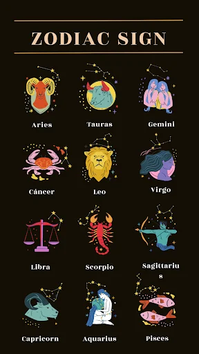 Astrology & Zodiac Dates Signs