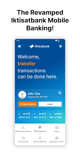 iktisatbank