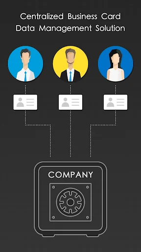CamCard Business
