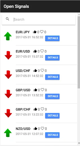 Free Forex Signals screenshot 4
