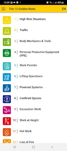 TotalEnergies' Golden Rules