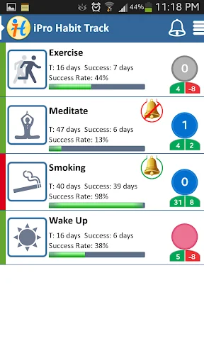 iPro Habit Tracker - Pro