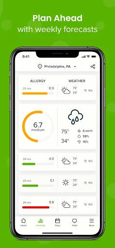 Allergy Plus by Pollen.com screenshot 4