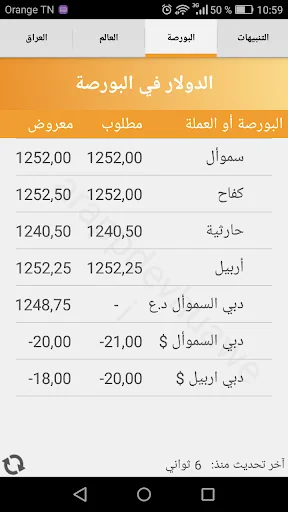 بورصة المال العراقية screenshot 3