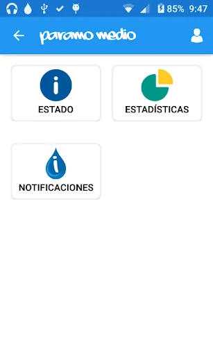 MiRiego Páramo Medio