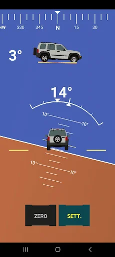 Off-Road Inclinometer
