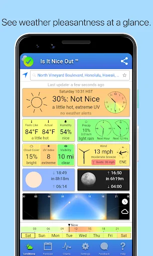 Is It Nice Out