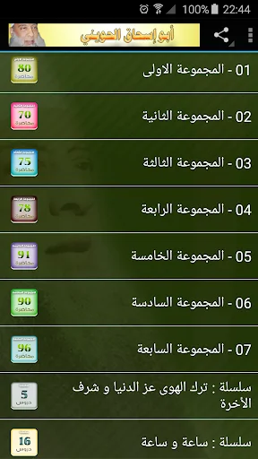 أبو إسحاق الحويني محاضرات وخطب
