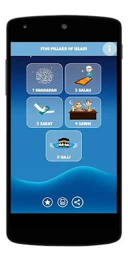 Pillars of Islam