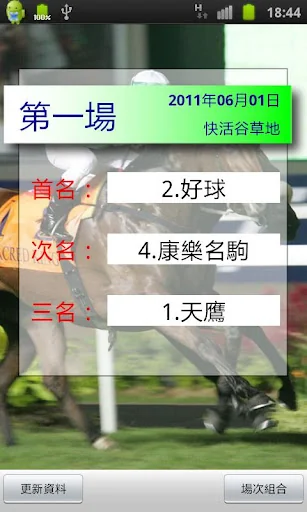 Easy Win