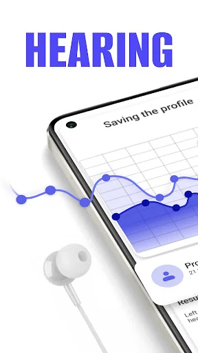 Hearing Test: Live Audiogram