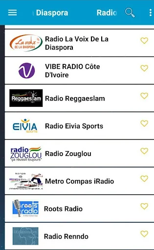Radio Ivory Coast