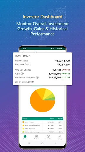 Mint by Investwell screenshot 2