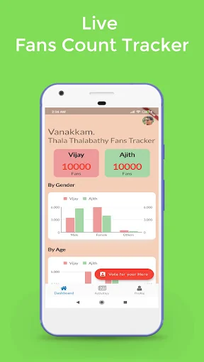 Thala Thalabathy Fans Tracker