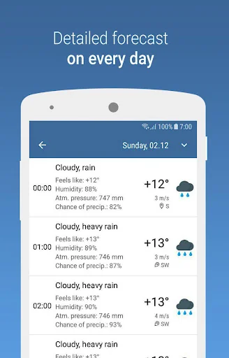 MeteoScope - Accurate forecast screenshot 3